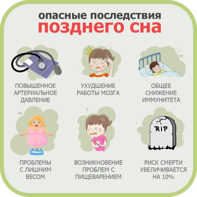 Почему ребенок часто просыпается ночью?