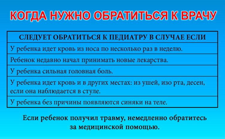 17 причин носового кровотечения у ребёнка и 6 способов его профилактики