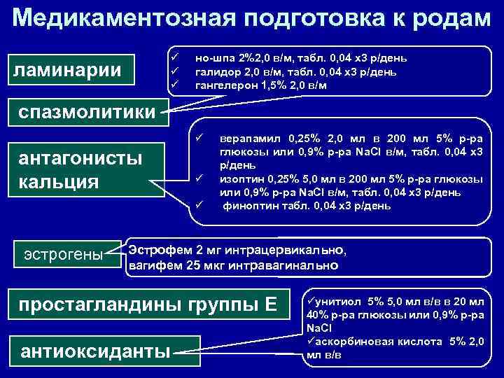 Как подготовить шейку матки к родам, можно ли размягчить ее в домашних условиях?