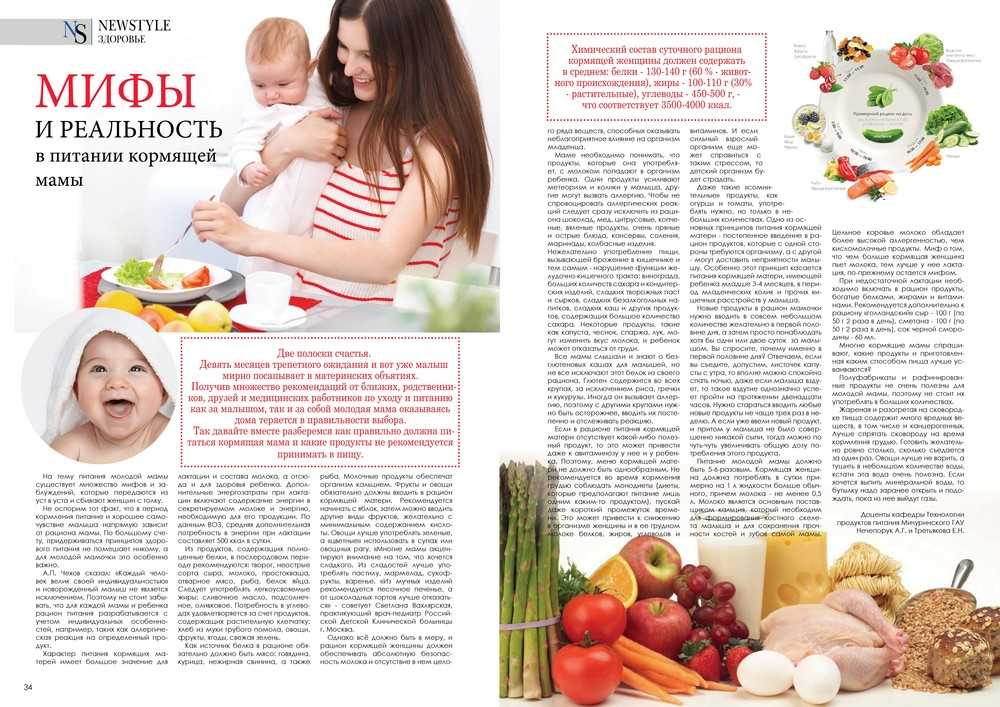 Диетическое питание кормящей мамы после родов (меню первого месяца + разрешенные продукты)