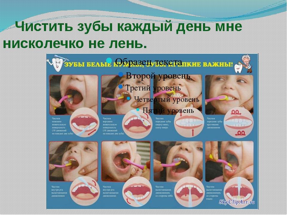 Как правильно чистить зубы ребенку