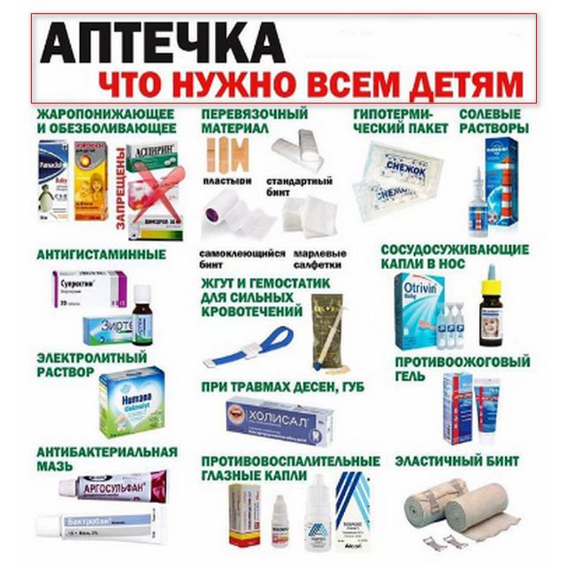 Запрещенные для новорожденного лекарства | уютный дом