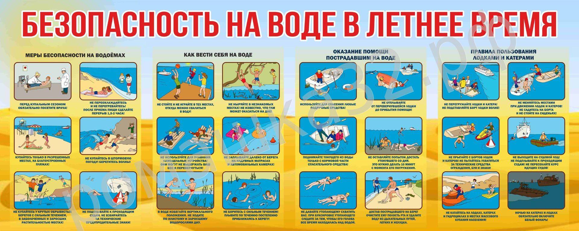 Как правильно вести себя с ребенком на пляже