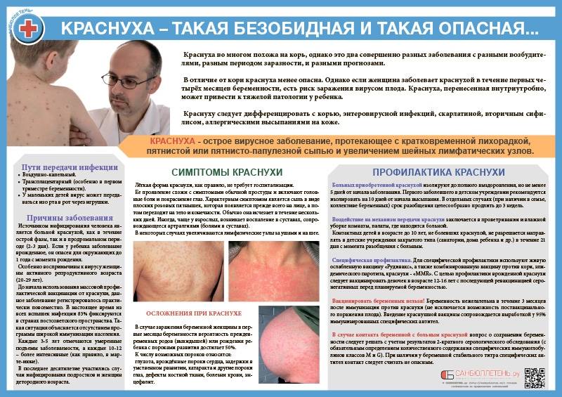 Краснуха у детей - первые признаки и диагностика, течение болезни, как лечат и возможные осложнения