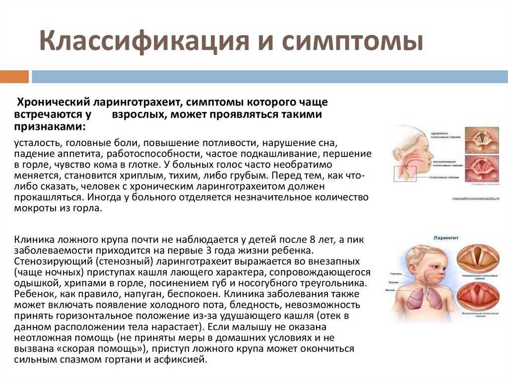 Острый трахеит у детей | доктор мом®