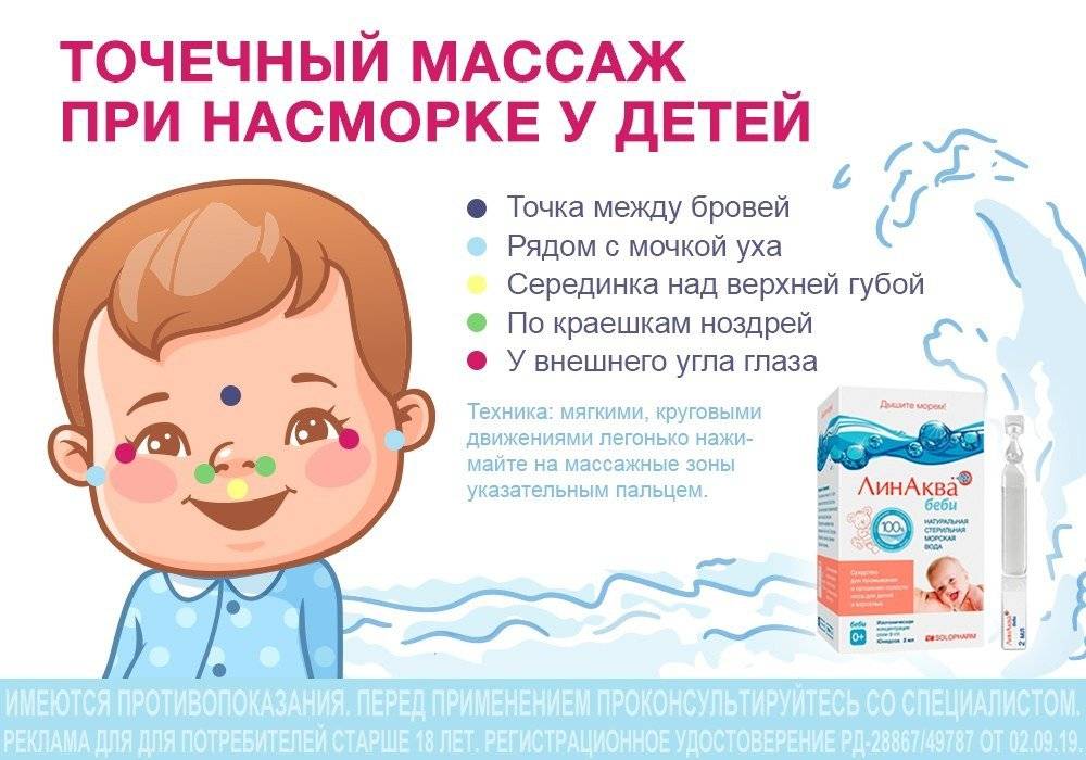 Промыть нос ребенку от соплей