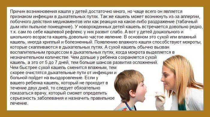 Непродуктивный кашель, чем лечить непродуктивный кашель?