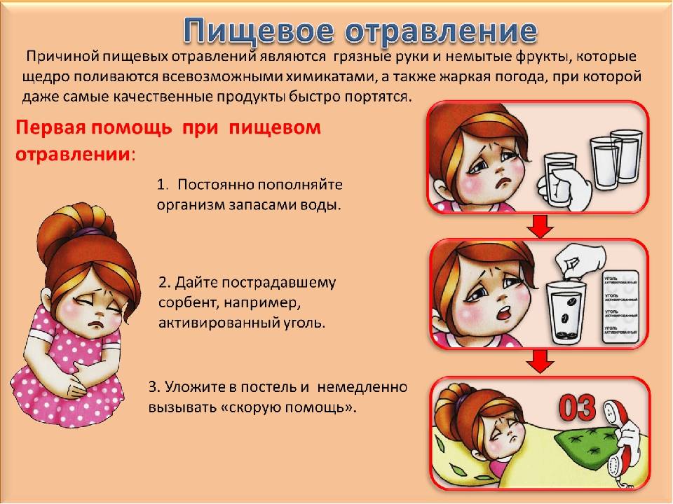 Симптомы пищевого отравления у детей: степени, опасные признаки, меры родительской помощи - медицинская энциклопедия