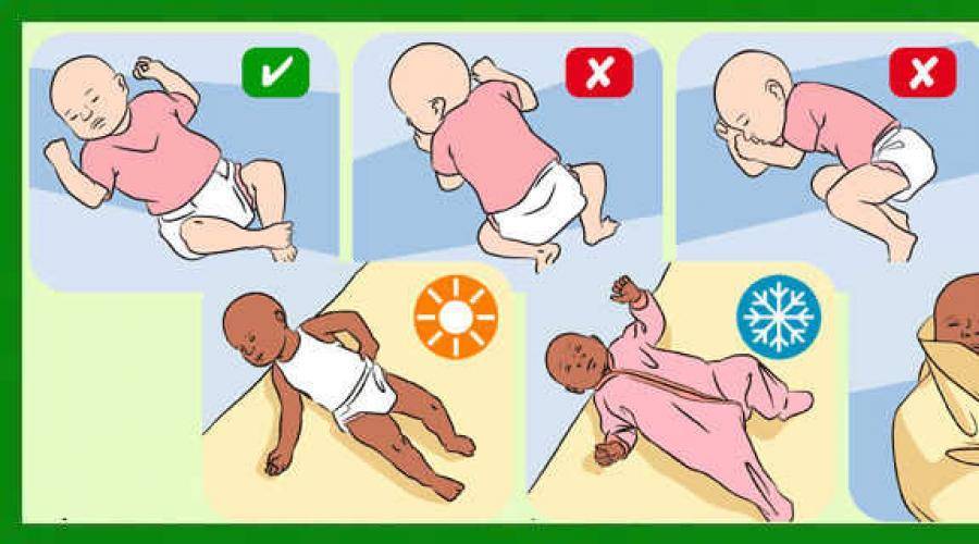 Могут ли новорожденные спать на животе?