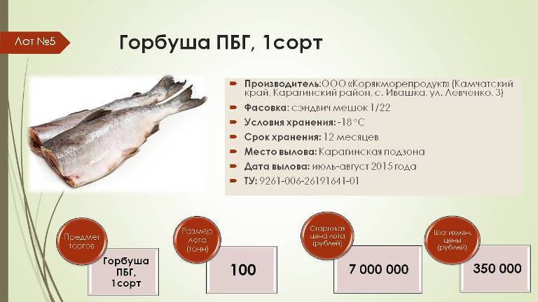 С какого возраста можно горбушу ребенку | уроки для мам