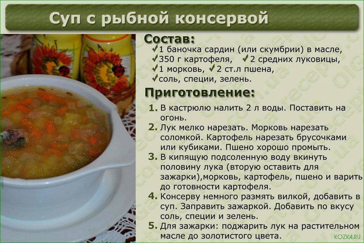 Рецепт щавелевого супа пошагово. Рецепты супов с описанием. Рецепты супов в картинках. Рецепты супов в картинках с описанием. Рецептура приготовления супа.