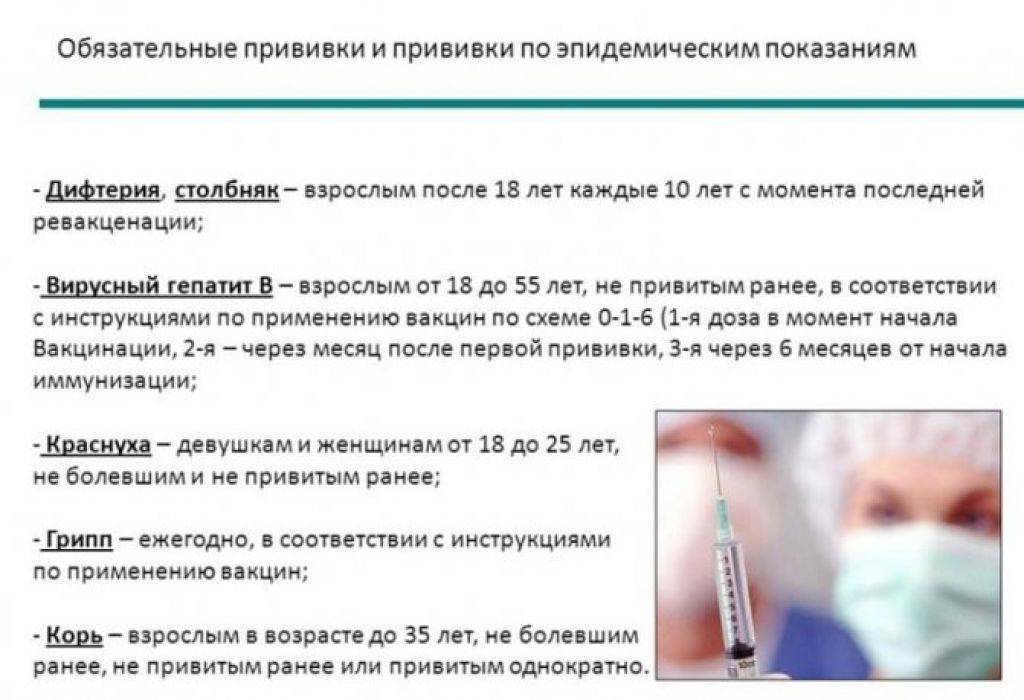 Вакцинация от столбняка взрослых схема