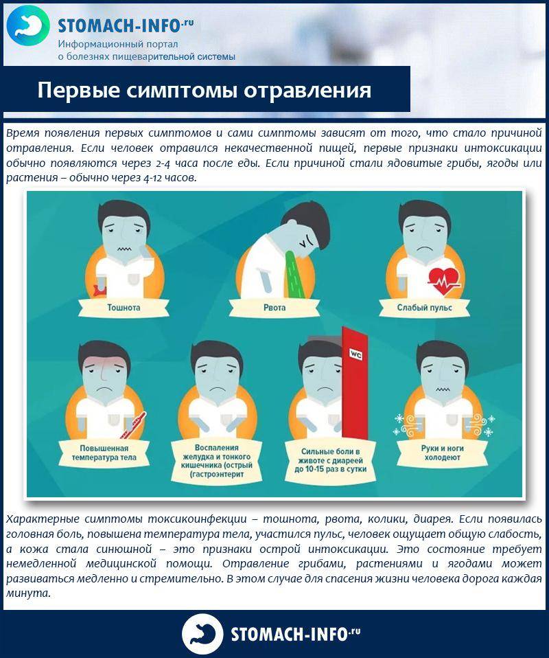 Пищевое отравление у ребенка
