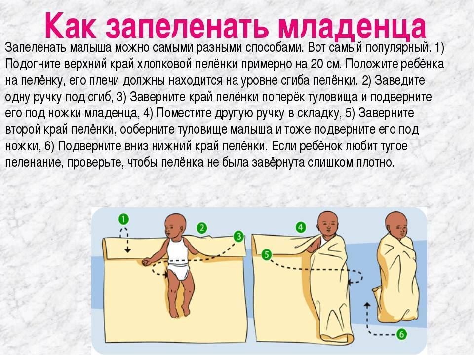 Пеленать или нет новорожденного малыша