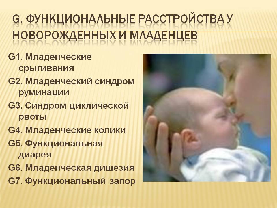 Ребенок срыгивает: норма и патология. когда есть повод обратиться к врачу  