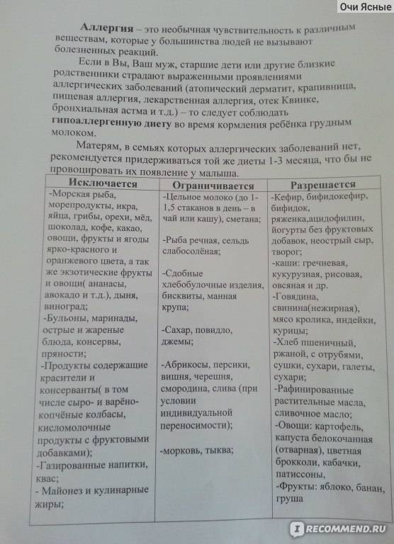 Диета кормящей мамы – что можно кушать при грудном вскармливании (гв) - agulife.ru