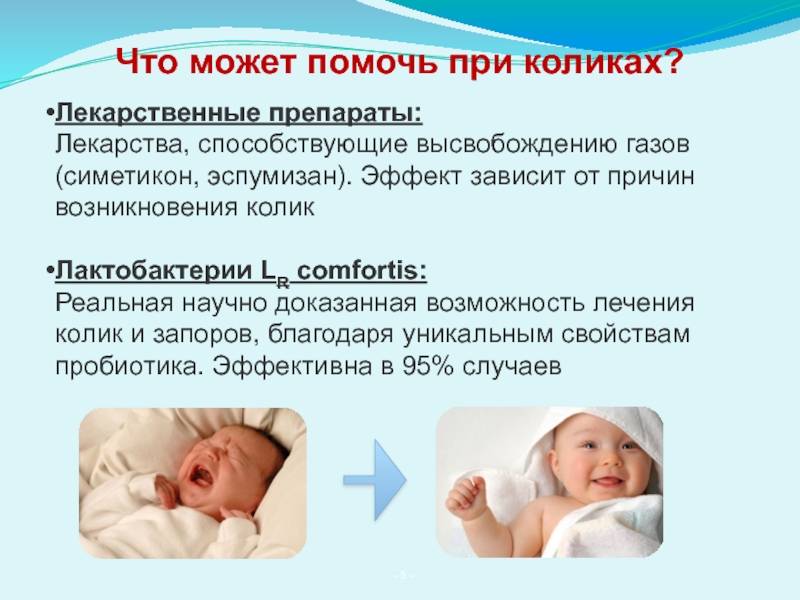 Колики у новорожденного. как помочь малышу? - блог о детях