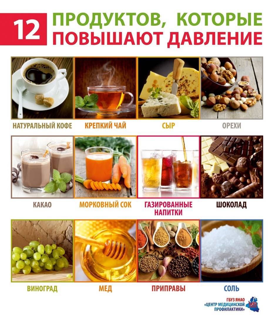 Низкое давление у кормящей матери, что делать?