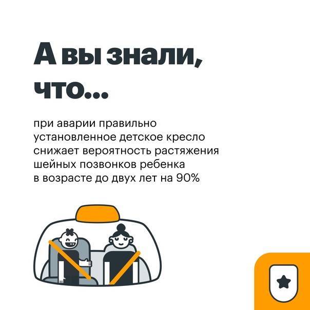 Сообщение безопасность детей в автомобиле