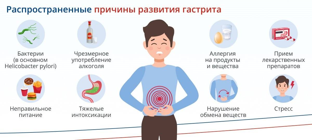 Как избавиться от боли в желудке кормящей маме?