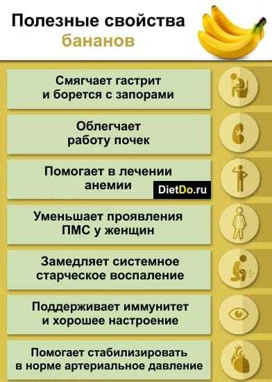 Бананы при грудном вскармливании: можно ли кормящей маме их употреблять