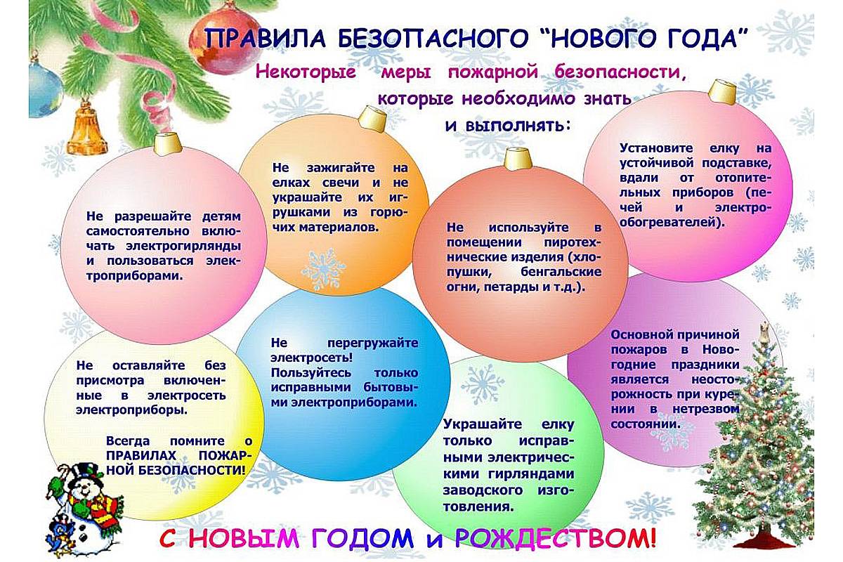 Безопасность детей на зимних каникулах (во время новогодних и рождественских праздников)