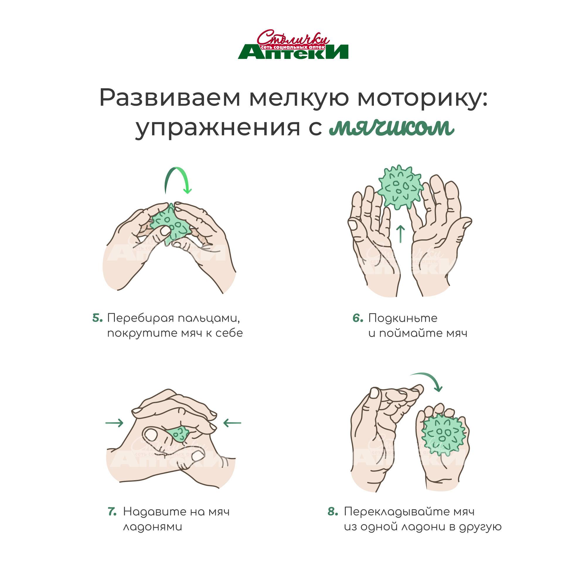 Развитие мелкой моторики рук у дошкольников 2-3, 4-5 лет