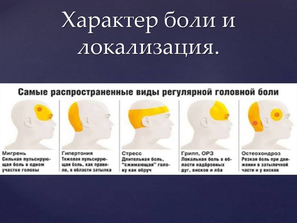 Головная боль у ребёнка