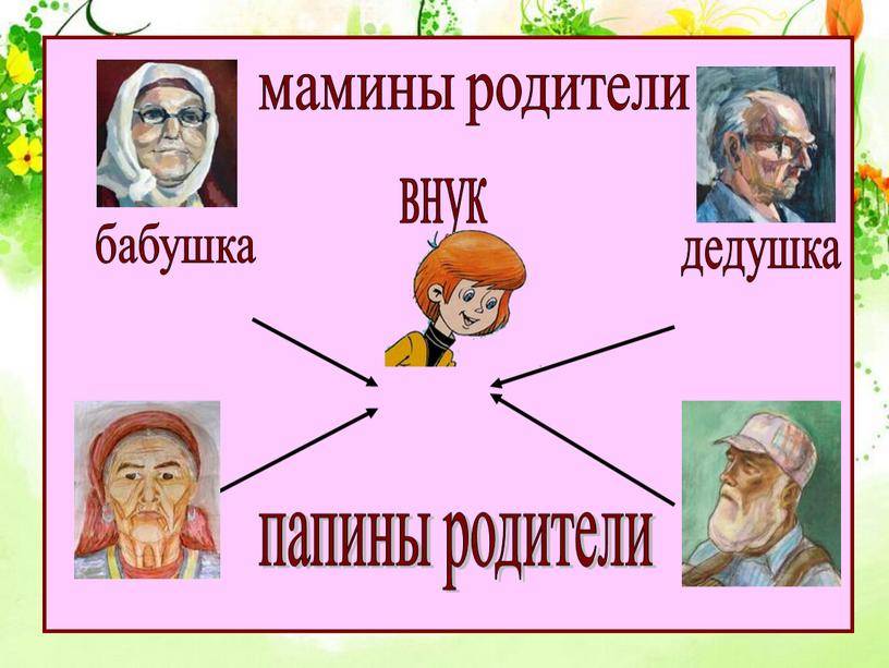 Какими бывают дедушки и бабушки