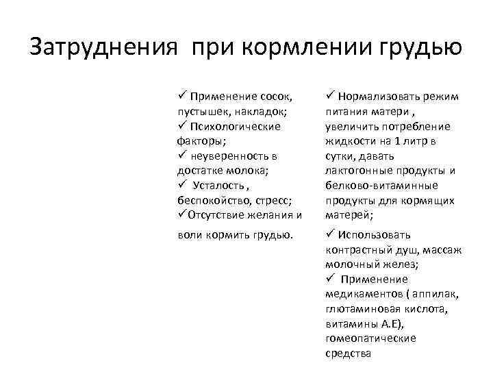 Можно ли кормящей маме яблоки – красные, зеленые, свежие, сушеные, печеные