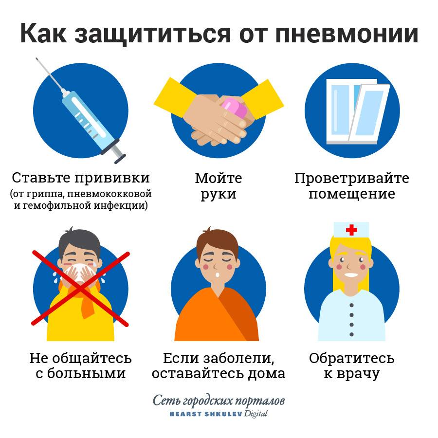 Специфика детской вирусной пневмонии и 5 принципов ее лечения