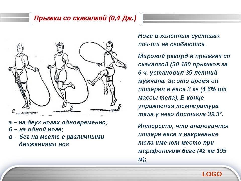 Как научить ребенка прыгать на скакалке: видео, упражнения и игры со скакалкой | konstruktor-diety.ru