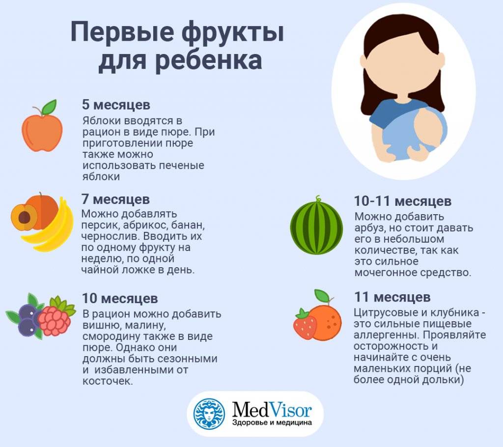 С какого возраста ребенку можно давать персики