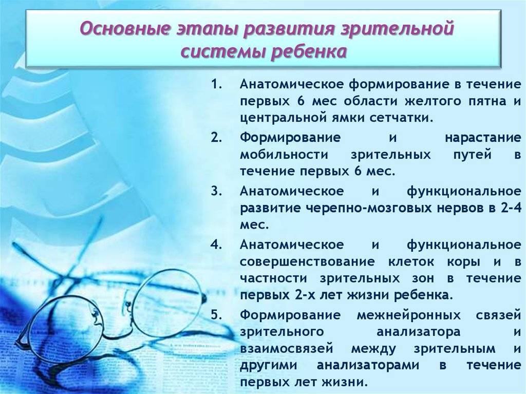 Зрение у новорождённых: развитие, заболевания - здоровое око | za-rozhdenie.ru