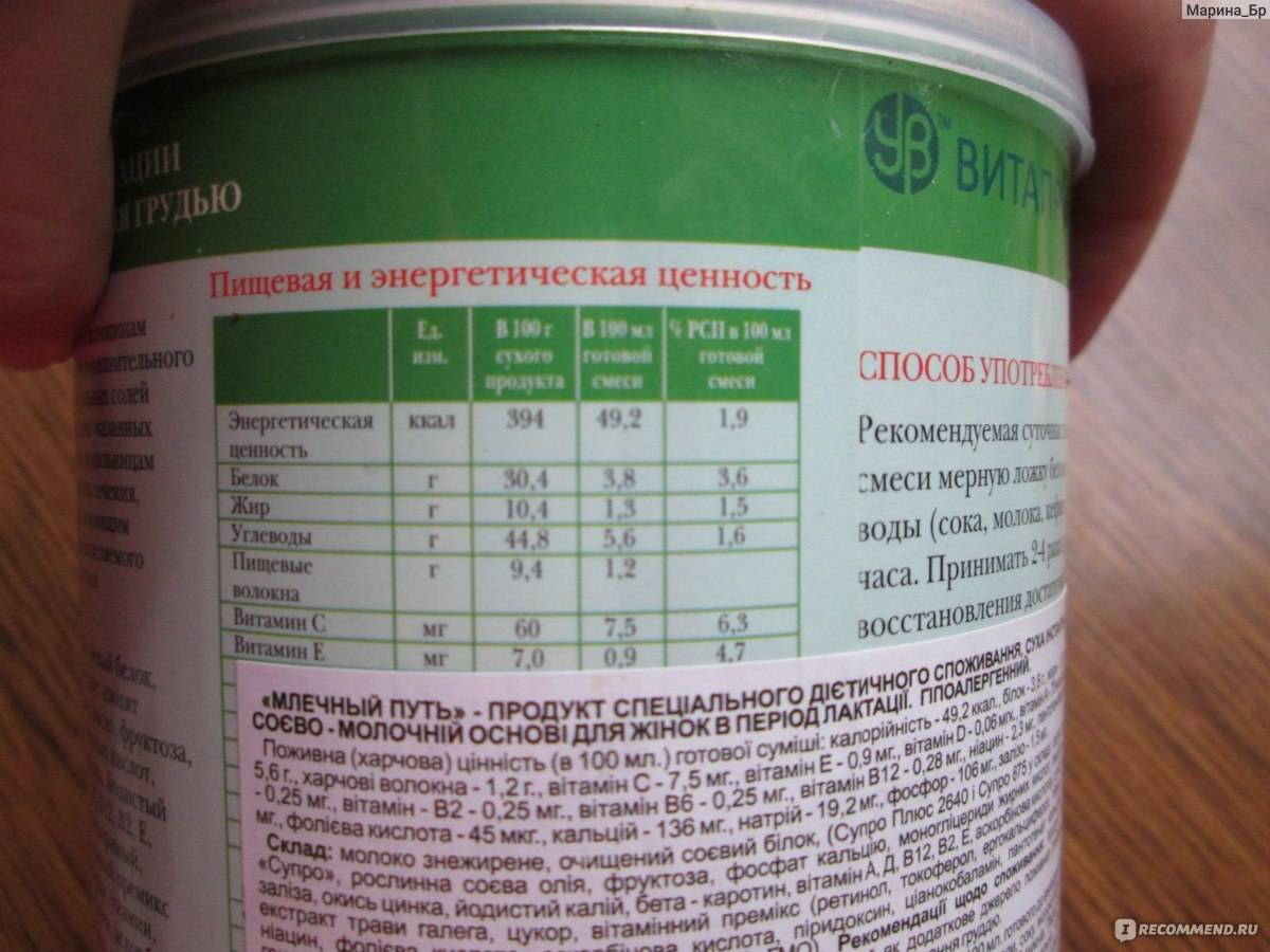 8 лучших чаев для лактации в 2024 году - рейтинг mums.ru