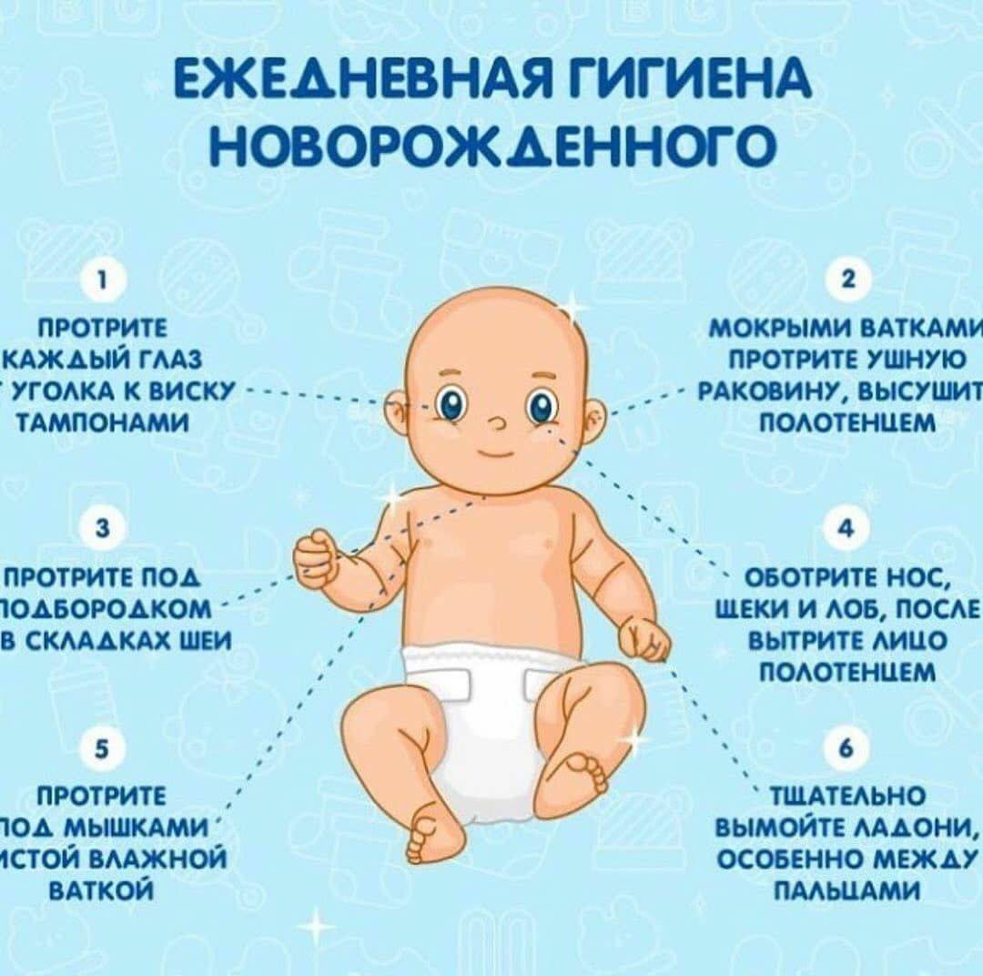 Уход за новорожденным ребенком до года. Ежедневная гигиена новорожденного. Уход за новорожденным. Советы по уходу за новорожденным. Памятка по уходу за ребенком.