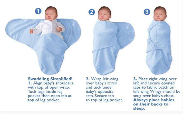 Как сшить пеленки для новорожденного своими руками: размеры, без оверлока