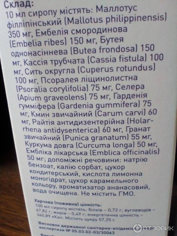 Вормил — как быстро и эффективно избавиться от глистов? правила приема и противопоказания