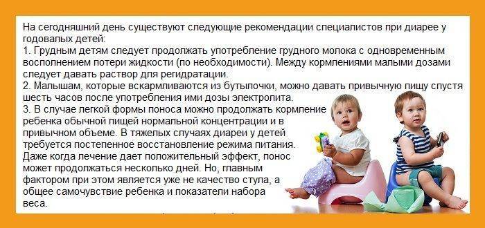 Разводят ли до года ребенка. При поносе у ребенка.