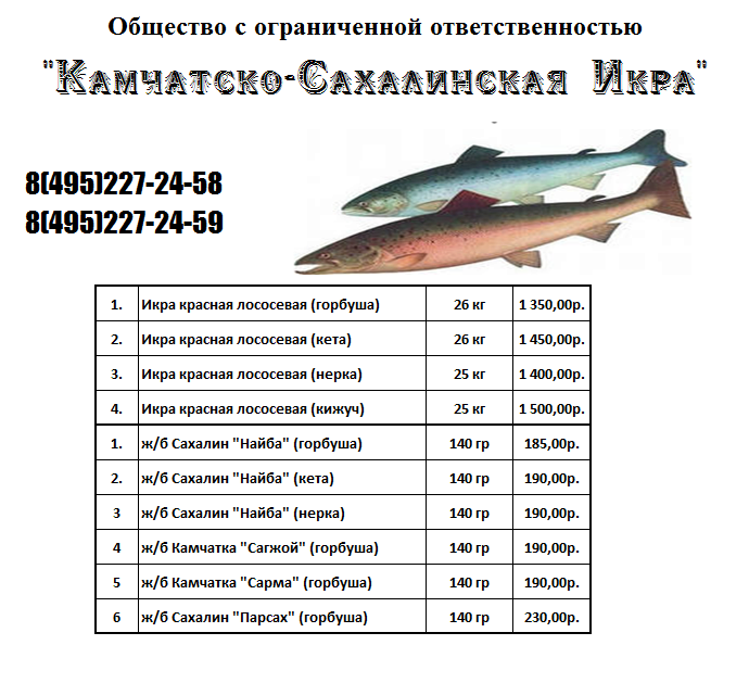 Соленая рыба - болталка для мамочек малышей до двух лет - страна мам