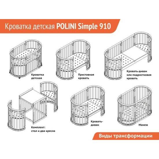 Круглая кровать трансформер для новорожденных, плюсы и минусы, особенности конструкции овальных кроватей, разновидности и функционал
