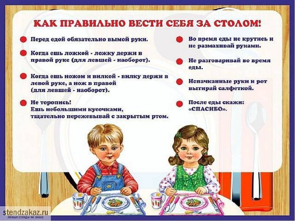 Правила этикета для детей