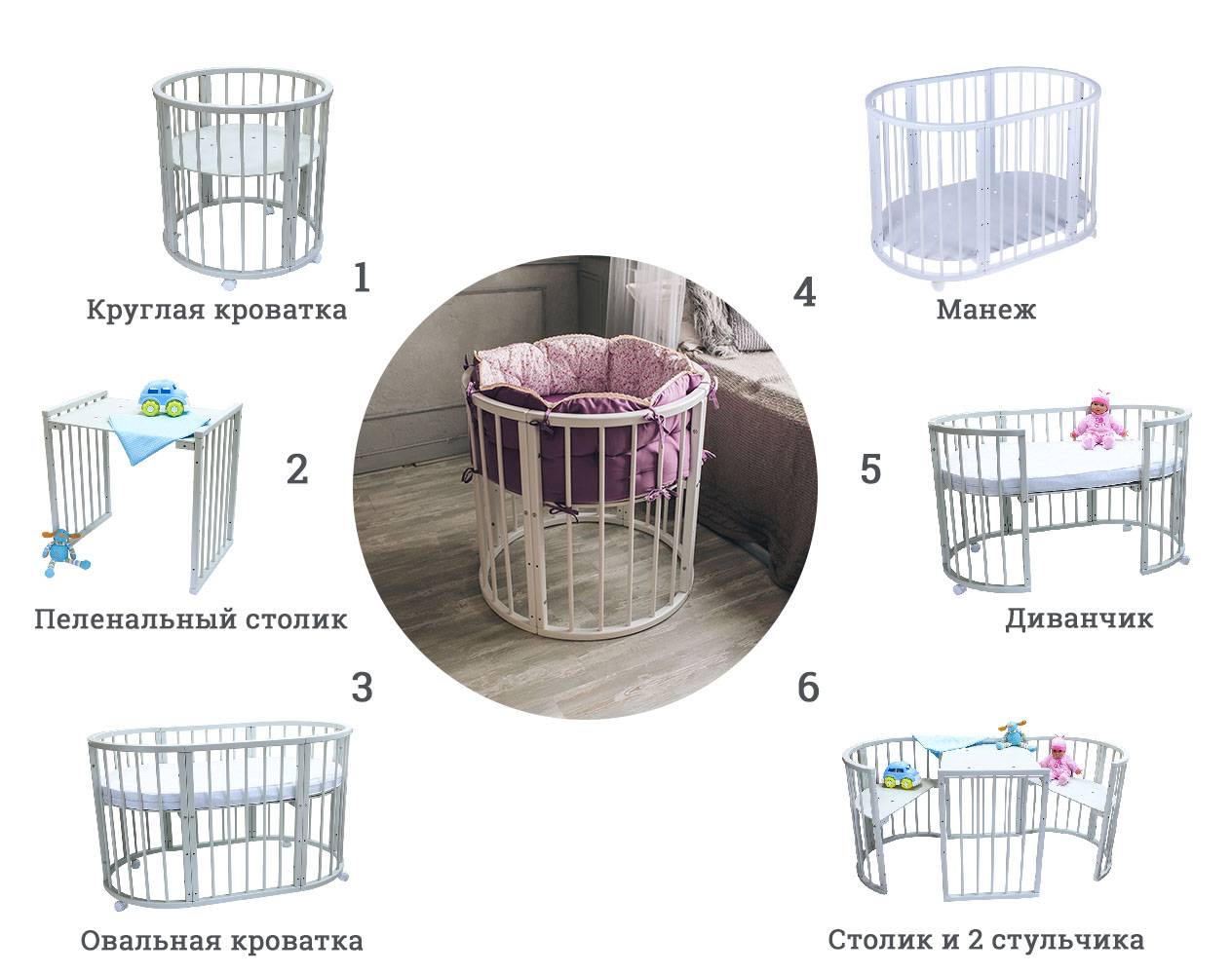 Круглая кроватка трансформер инструкция. Кровать детская трансформер овальная Valle Patrisia 5/1. Кроватка трансформер 6 в 1. Кроватка трансформер 6в1 схема сборки. Кроватка 7в1 трансформер с маятником размер.