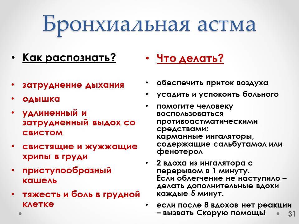 Бронхиальная астма у детей: симптомы, лечение, препараты помощи при приступах | азбука здоровья