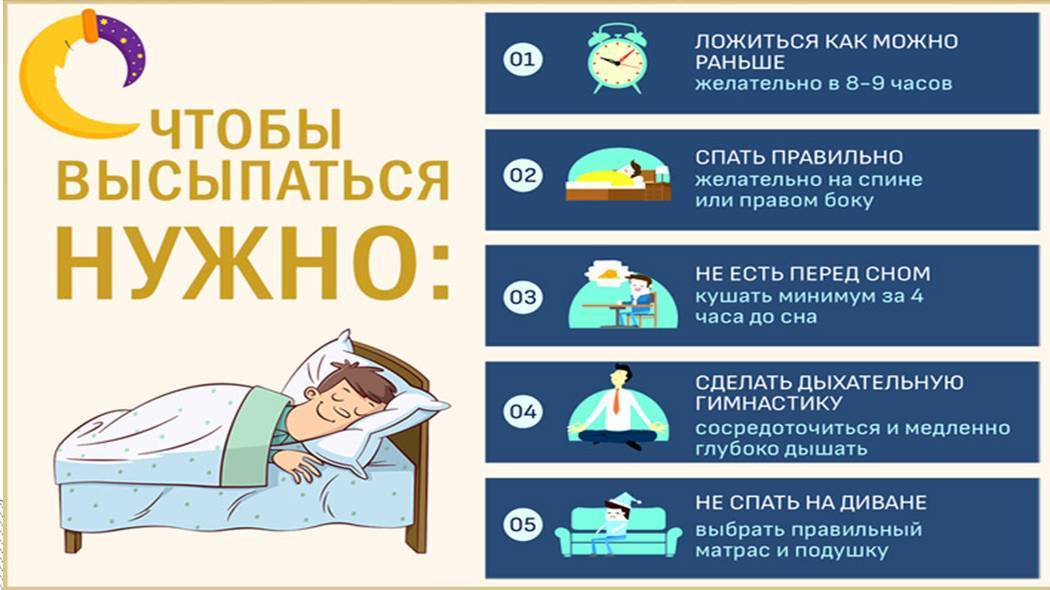 Как научить младенца спать всю ночь: во сколько месяцев приучить новорожденного спать ночью, книга, комаровский