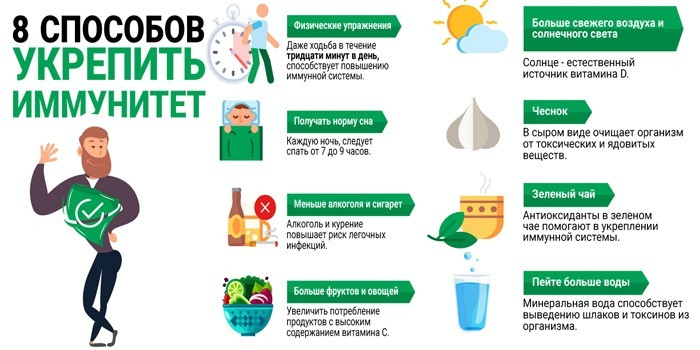 Как повысить тонус весной и улучшить самочувствие