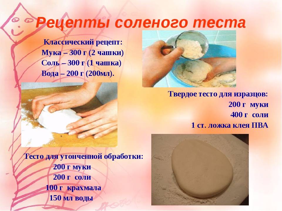 Как приготовить соленое тесто для лепки фигур - 4 рецепта