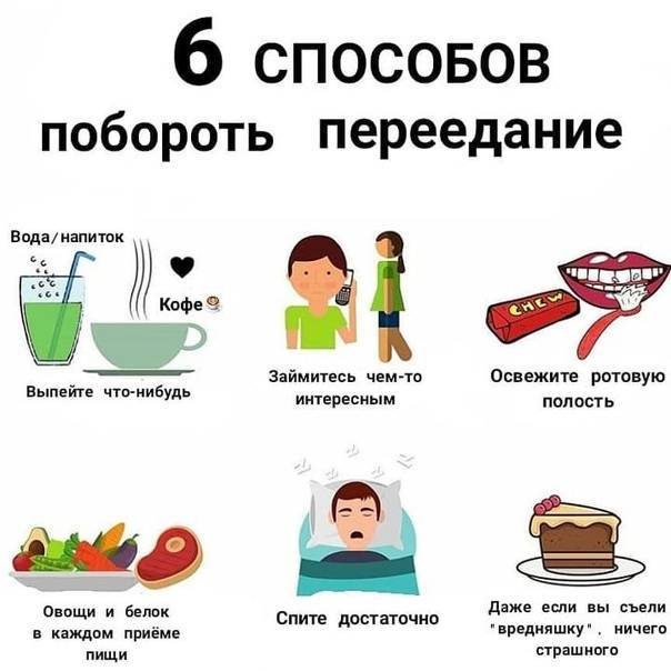 Съедает ли ваш грудничок положенное количество прикорма? как понять, мало прикорма или ребенок переедает? - болталка для мамочек малышей до двух лет - страна мам