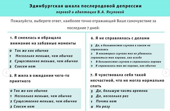 Эдинбургская шкала депрессии тест. Эдинбургская шкала послеродовой депрессии. Послеродовая депрессия опросник. Профилактика послеродовой депрессии. Послеродовая депрессия терапия.