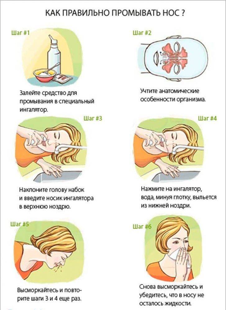 Чем дома выполнить отсос соплей у ребенка?
